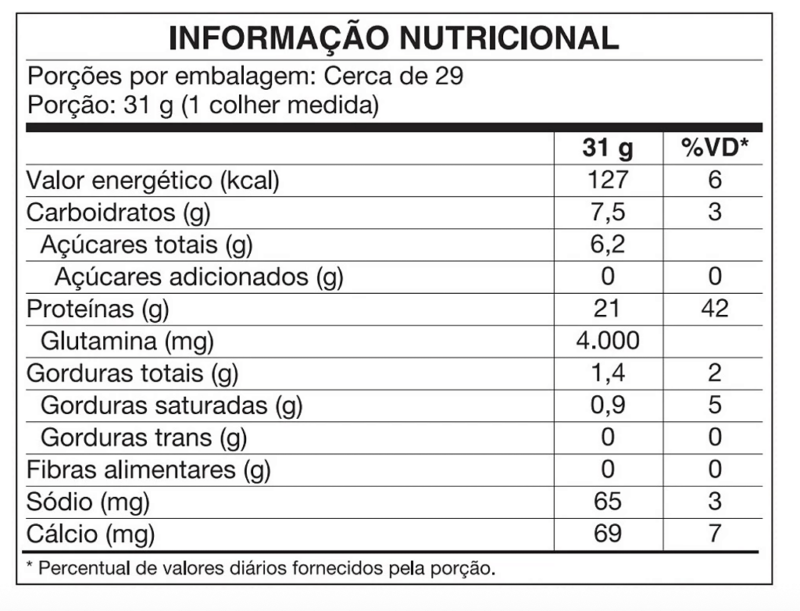 WHEY PROTEIN WPC REFIL 900 GR (BAUNILHA) - VITAFOR