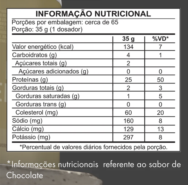 CBUM WHEY BLEND 5LB CHOCOLATE (VENC 06/2026)