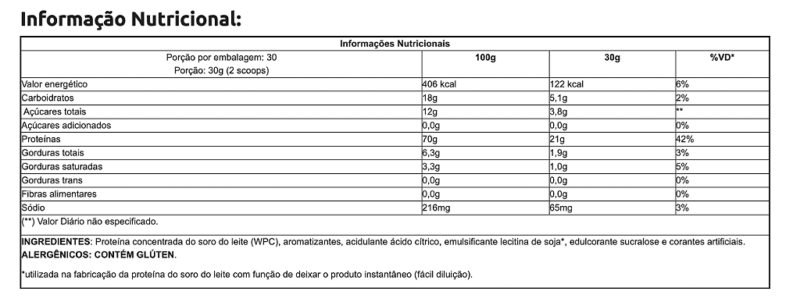 100% WHEY 1.050KG (COOKIES) - PROSIZE NUTRITION