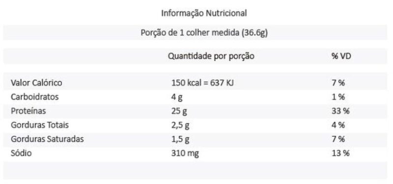 MAXIMUM WHEY 2.270 KG - MHP  (VENC: 07/2021)