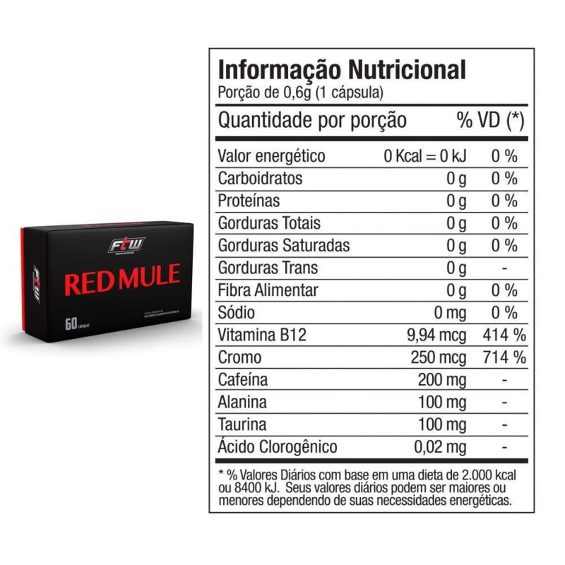 RED MULE 60 CÁPSULAS - FTW SPORTS NUTRITION