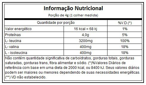 BCAA FERMENTED 8:1:1 50 DOSES - ADAPTOGEN