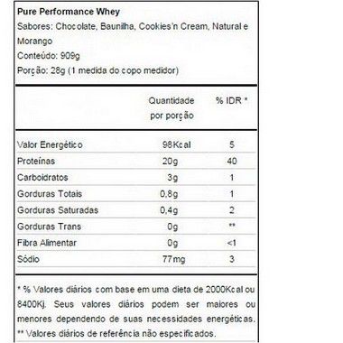 PURO WHEY 2KG + GLUTAMINA 300 GR MAX TITANIUM