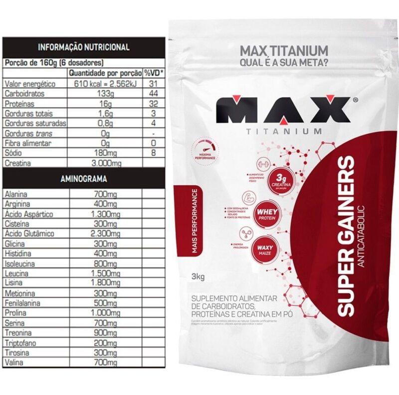 SUPER GAINERS (3KG) - MAX TITANIUM