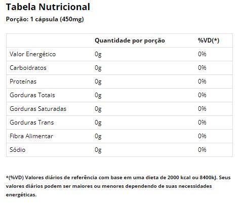 COQ 10 500 MG 60 CÁPSULAS - VITAMINLIFE