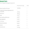 DETOX 60 CAPSULAS - KN NUTRITION