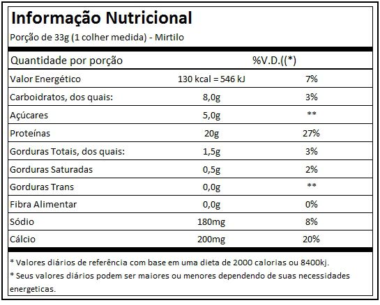 GREEK YOGURT PROTEIN SMOOTHIE - OPTIMUM NUTRITION  (VENC MAIO 2019)