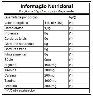 LEGEND 200 GR - INTEGRALMEDICA