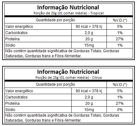 ISOPURE INFUSION 400 GR - NATURE'S BEST (VENC 10/2020)