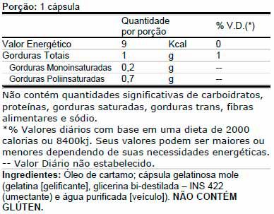 CA - MAX TITANIUM