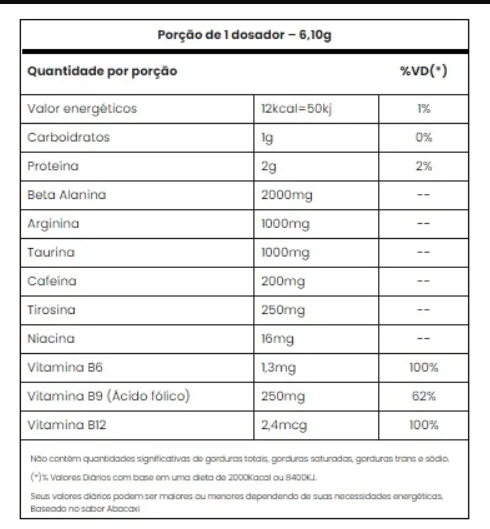 MAGIC COMAM FRUTAS 183 GR + C. PEPTO 300 GR PERFORMANCE NUTRITION - PROMOÇÃO