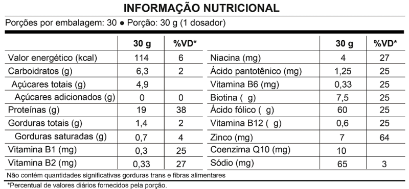 100% WHEY CRUSH 900 GR  CHOCOLATE - UNDER LABZ
