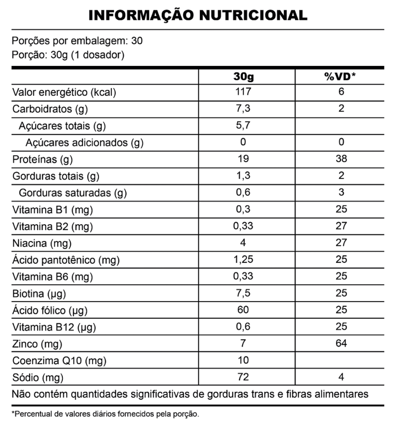 100% WHEY CRUSH 900 GR DOCE DE LEITE - UNDER LABZ