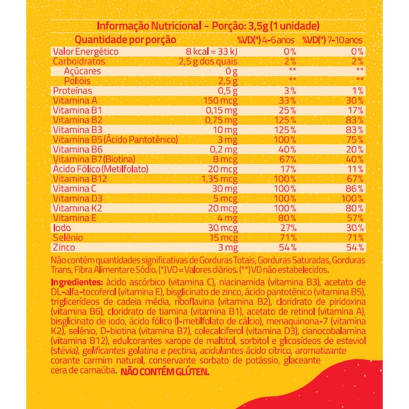 MULTIVITAMÍNICO PICKY EATER KIDS TRUE SOURCE