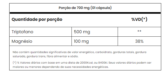 SWEET DREAMS 60 CÁPSULAS - ADAPTOGEN SCIENCE