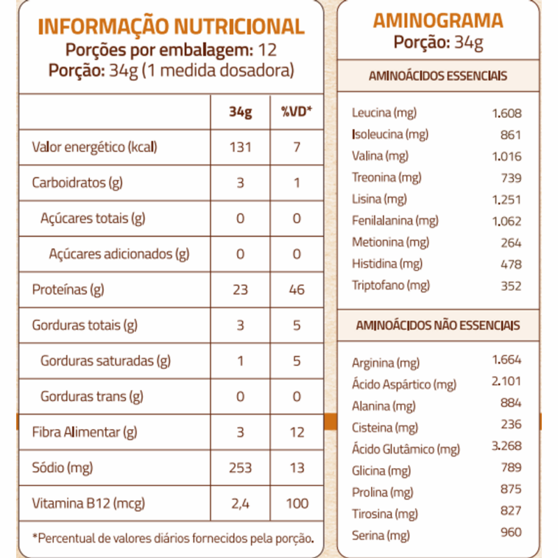 TRUE VEGAN 837 GR ( CHOCOLATE C/ AVELA) - TRUE SOURCE